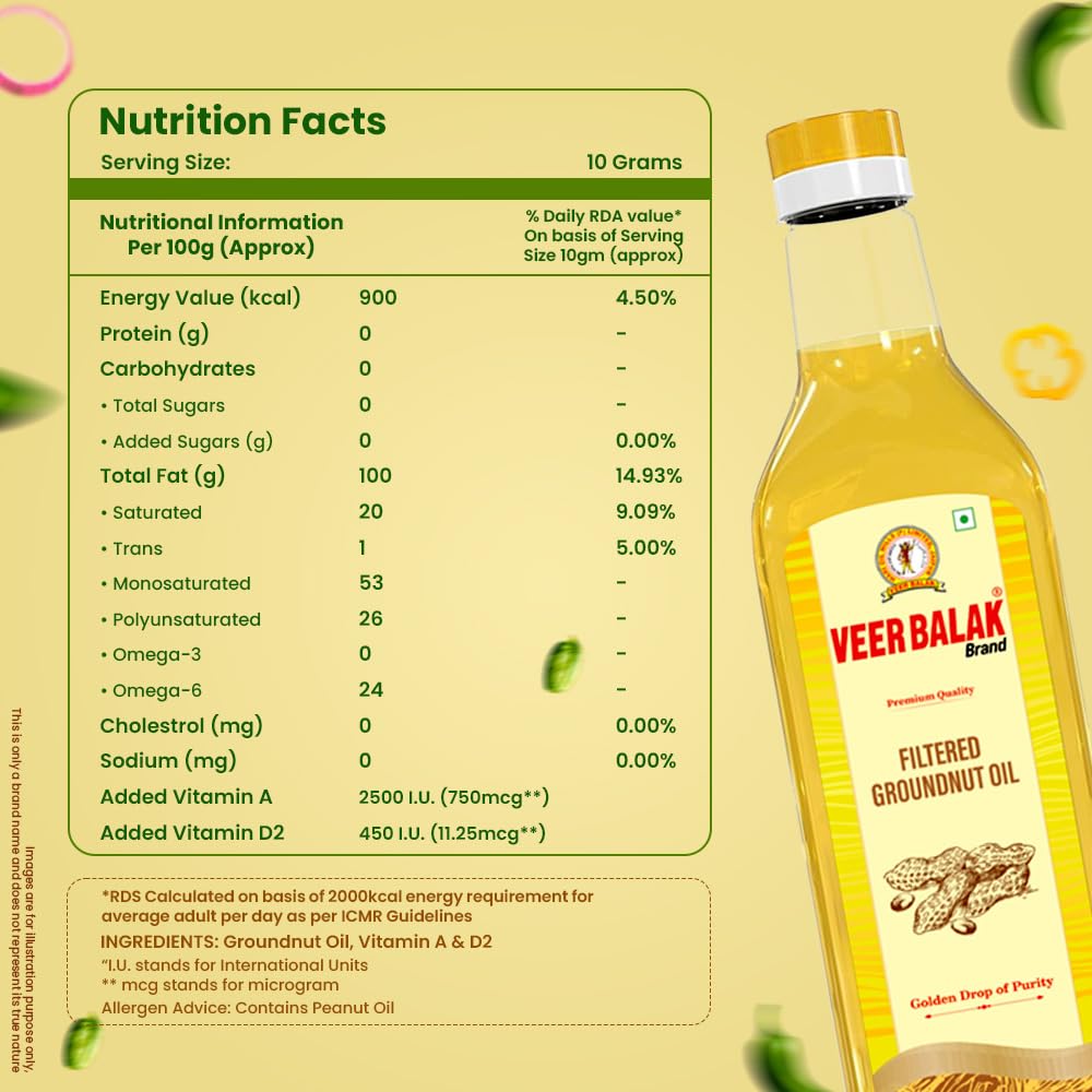 Filtered Groundnut Oil