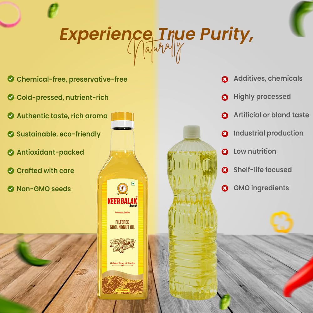 Filtered Groundnut Oil
